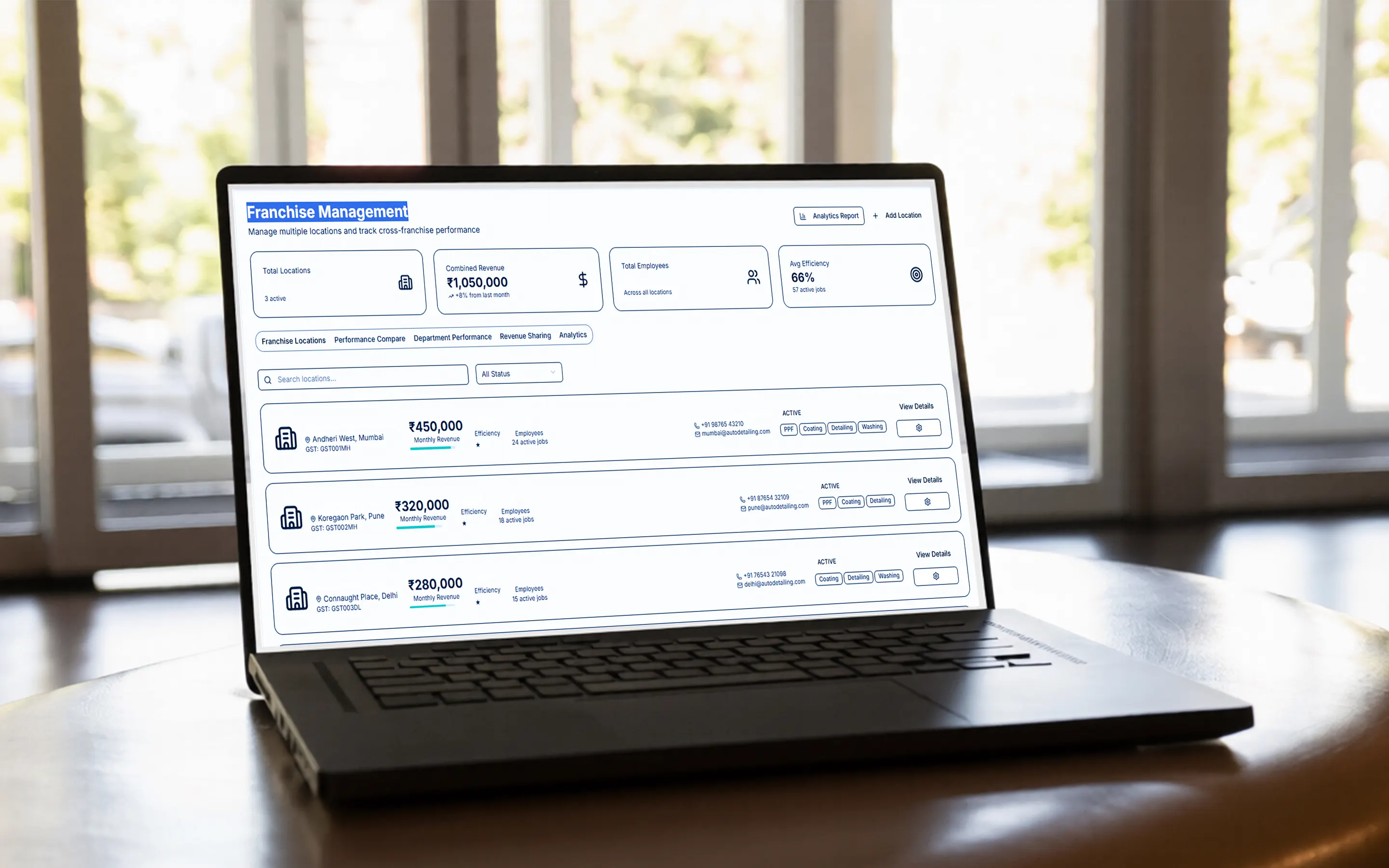 Why Choose Exaltt for Automobile ERP?