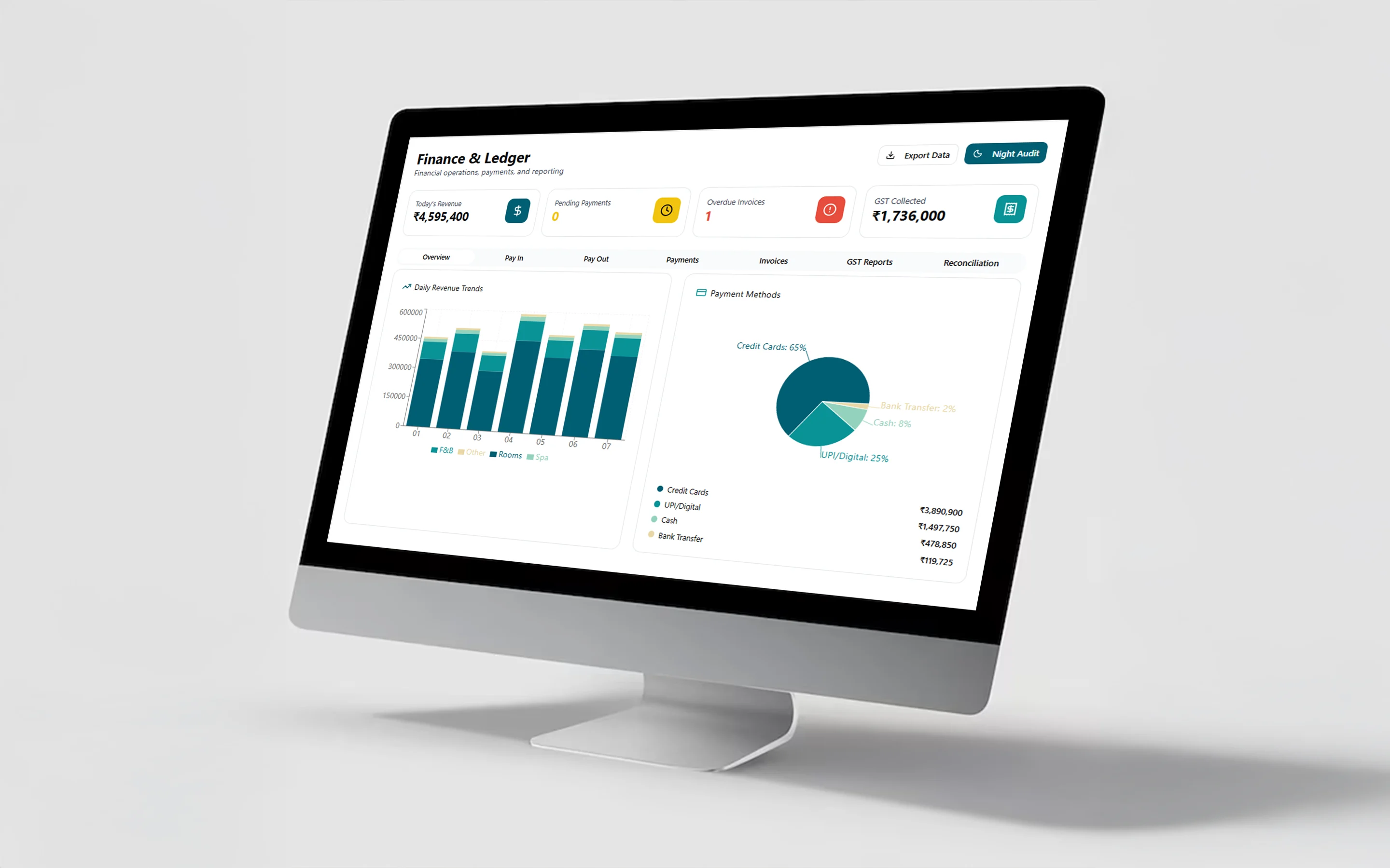 What Is an ERP Hotel Management System?