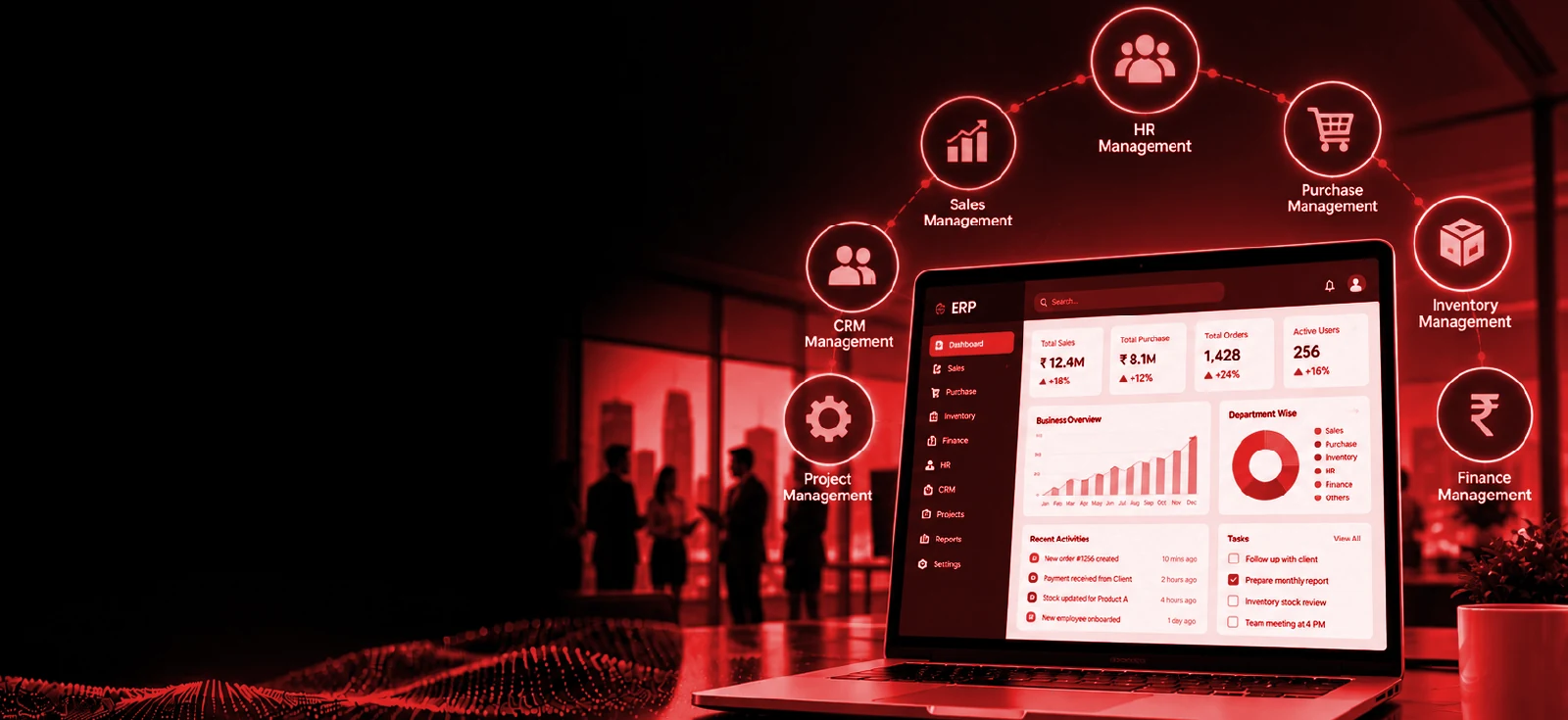 ERP Business Software