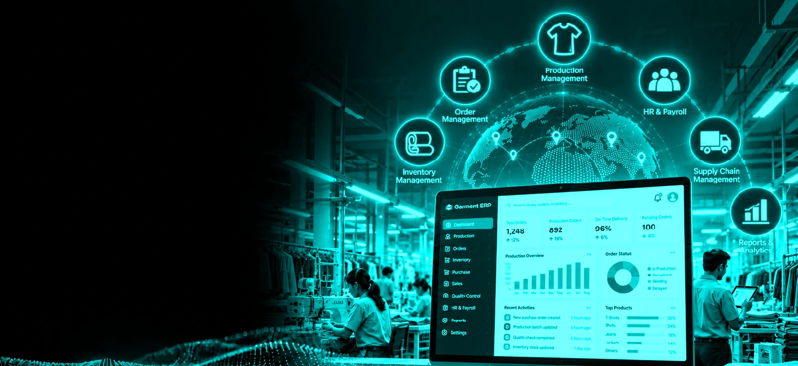 Garment Manufacturing ERP Software