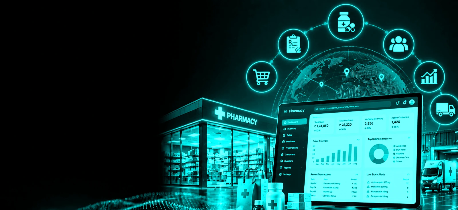 Pharmacy Management Software