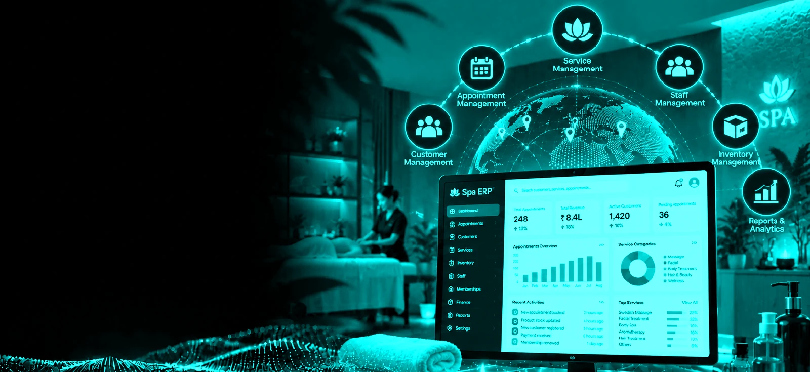Spa Management Software