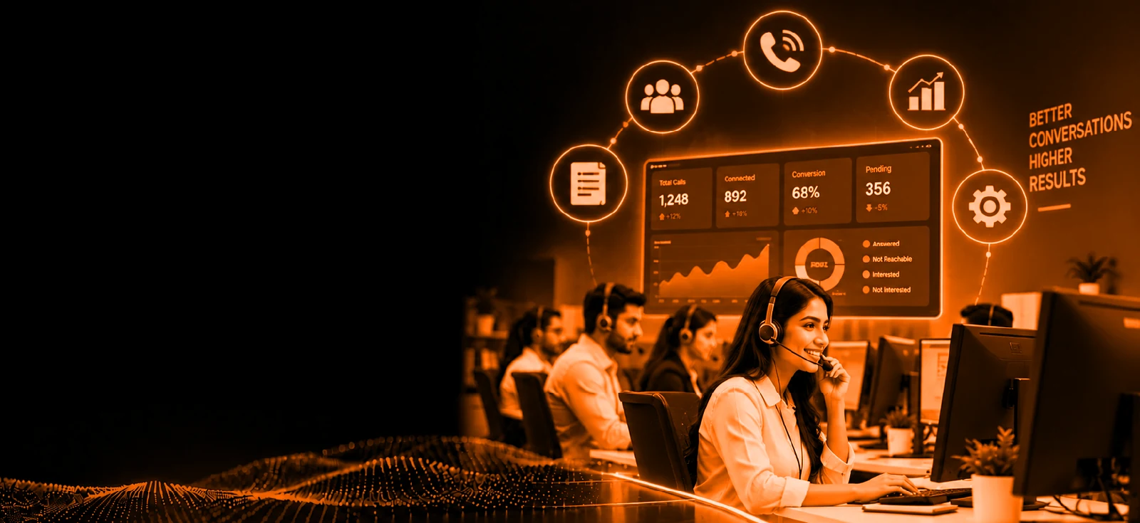 Telecalling Management Software